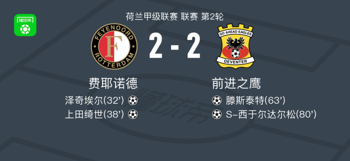 费耶诺德2-2前进之鹰,泽奇埃尔破门,S-西于尔达尔松扳平