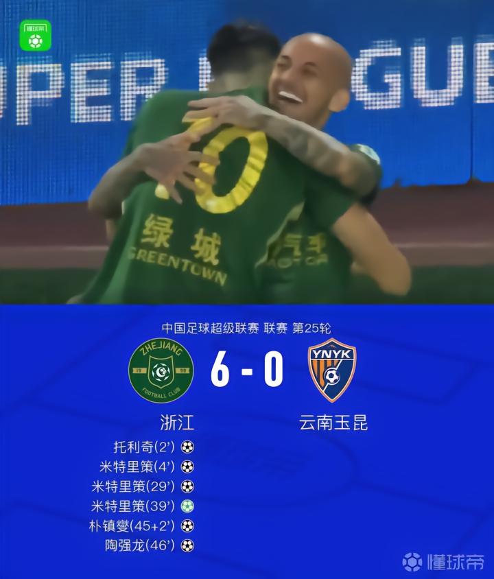 浙江6-0狂胜云南，米特里策三射一传，托利奇四传一射