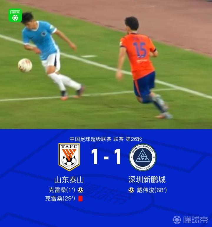 十人山东1-1新鹏城，克雷桑染红+破门，戴伟浚扳平